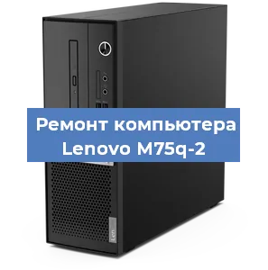 Замена видеокарты на компьютере Lenovo M75q-2 в Перми